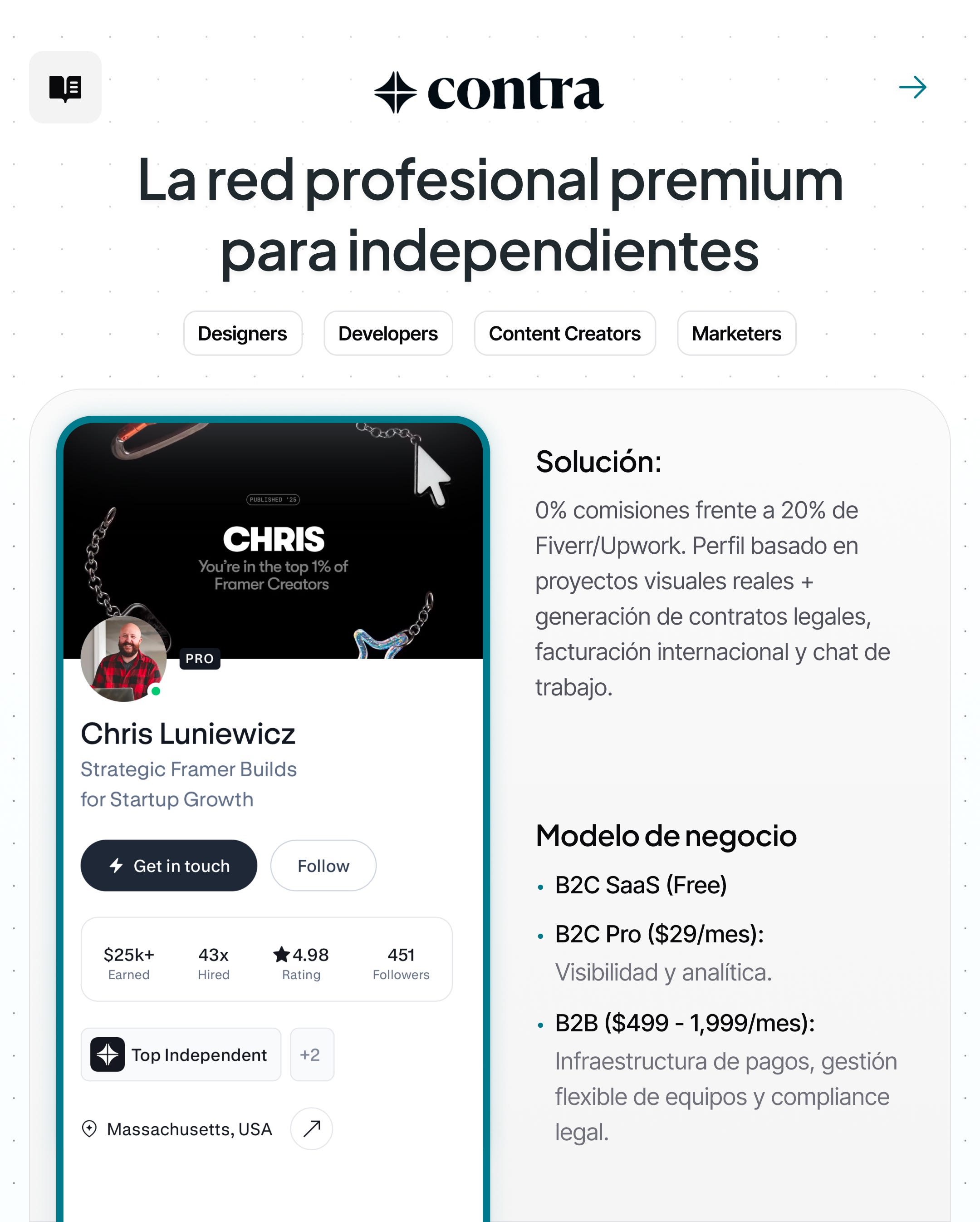 Ficha técnica de Contra y ejemplo de su link-in-bio