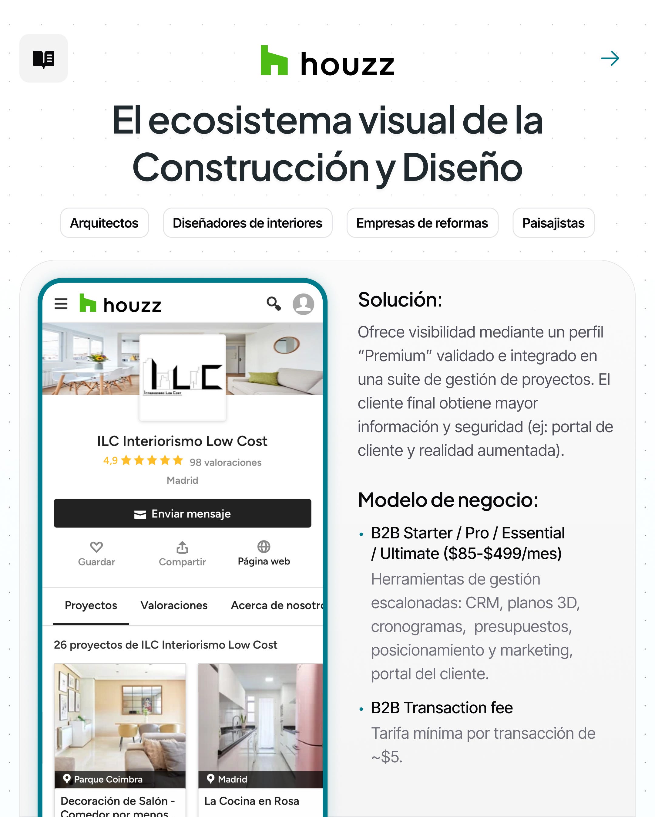 Ficha técnica de Houzz y ejemplo de su link-in-bio