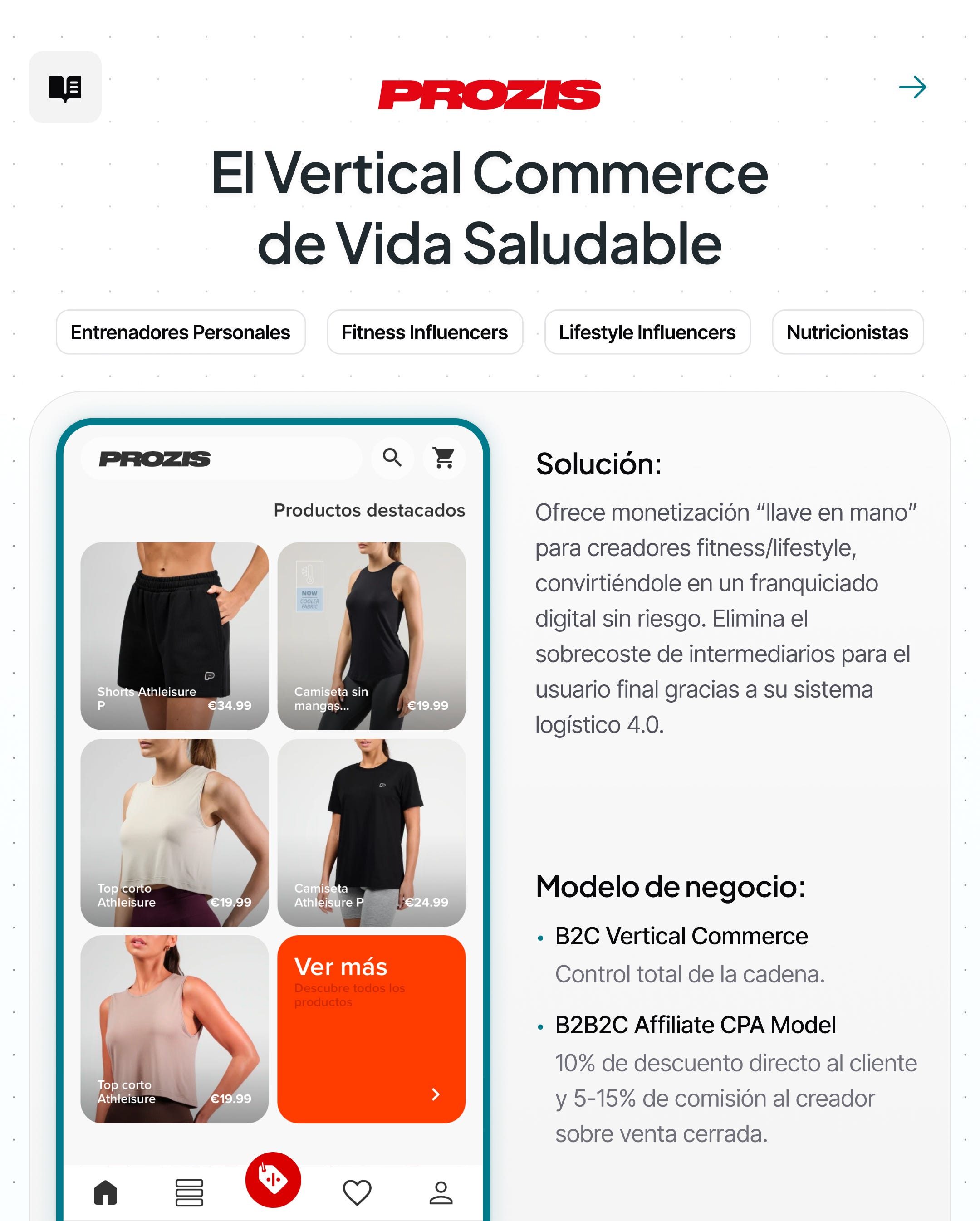 Ficha técnica de Prozis y ejemplo de su link-in-bio