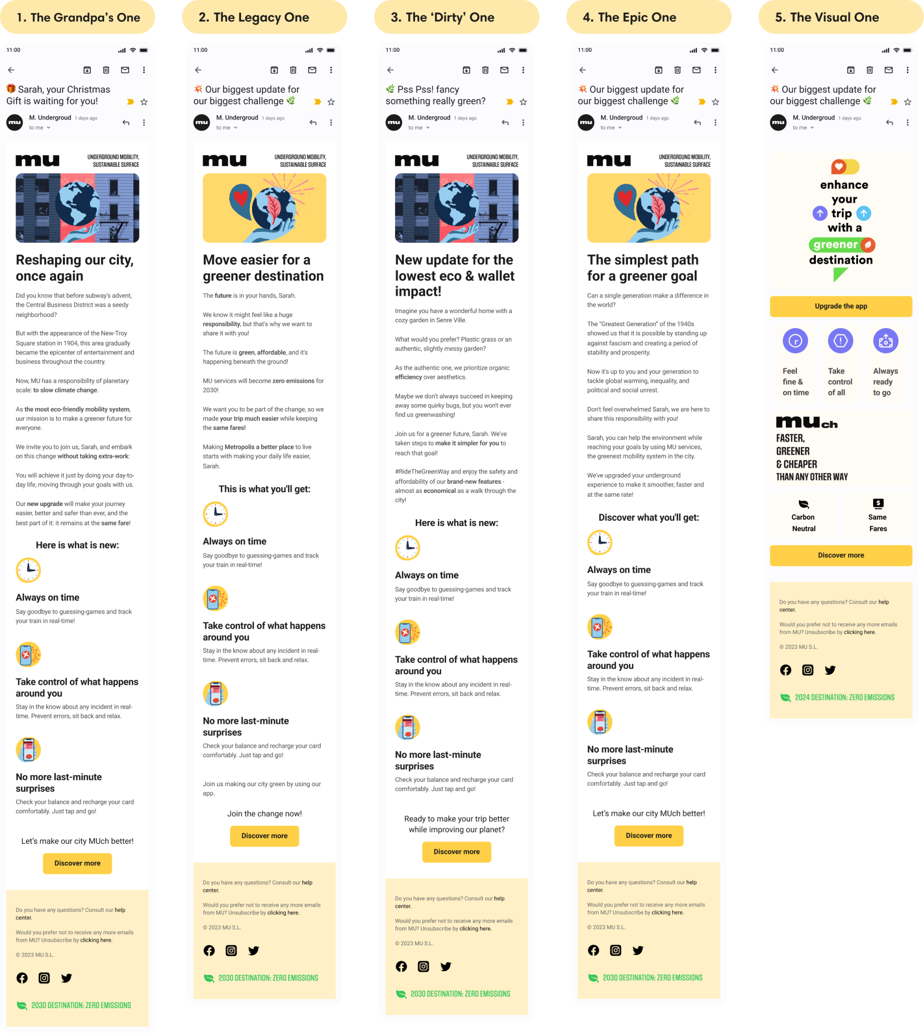 Versiones finales del email