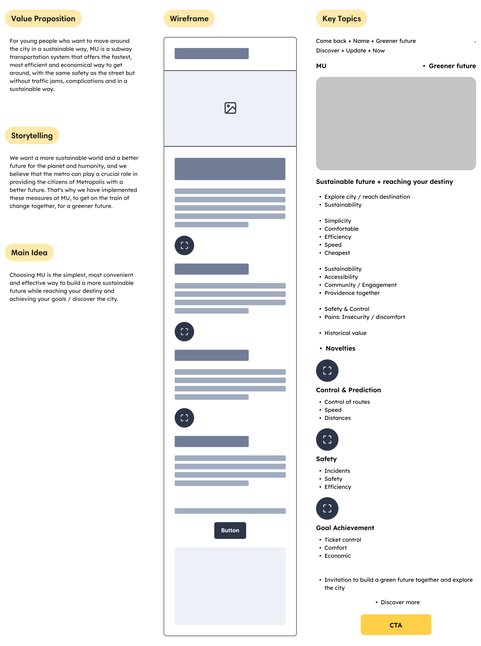 Bases del copy del email