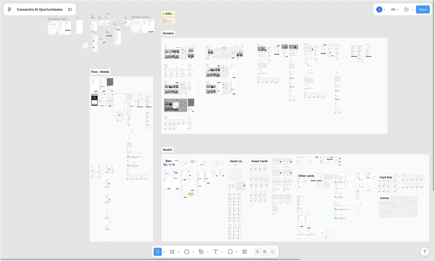 El archivo de Figma del marketplace B2C
