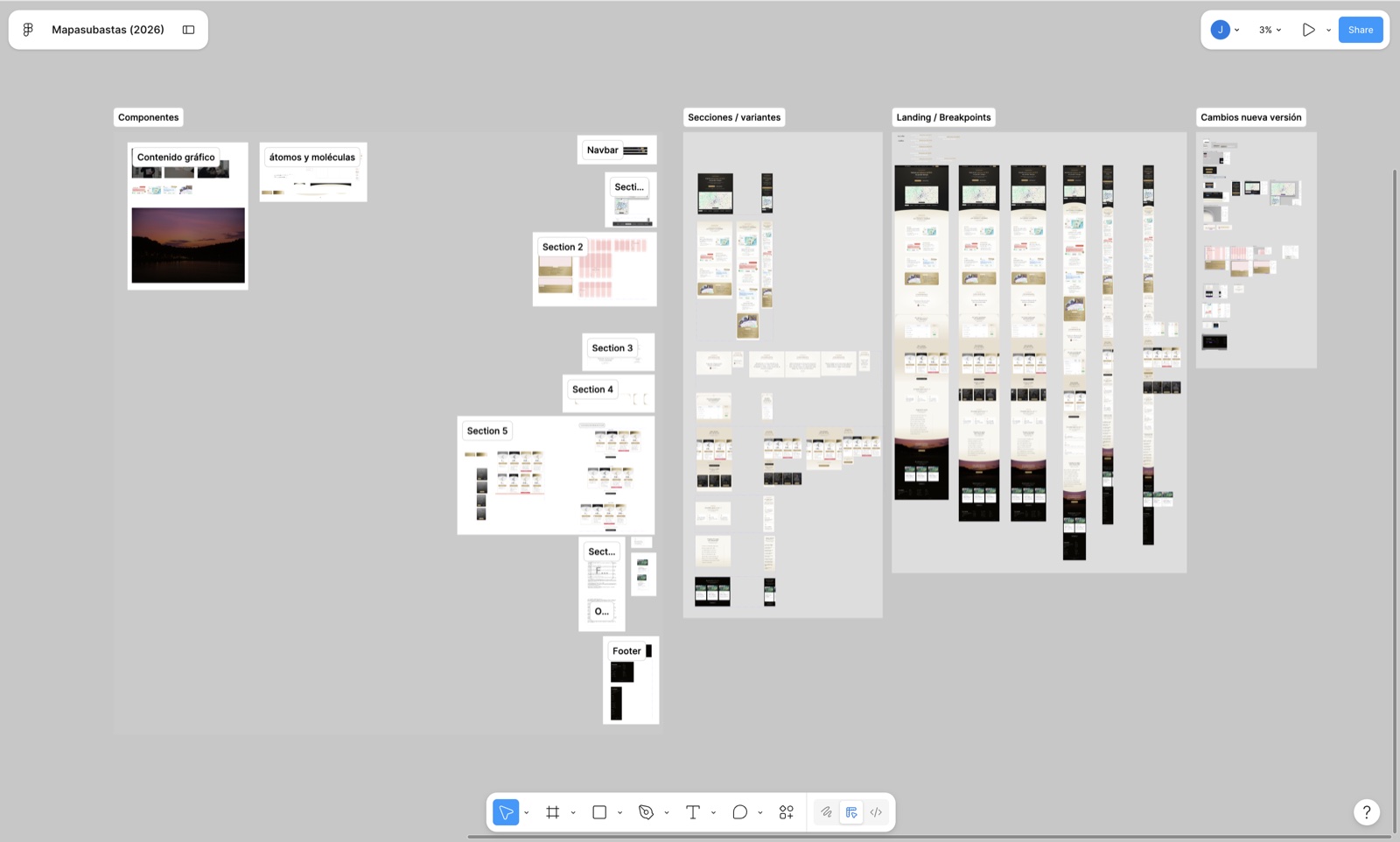 El rediseño de la landing en Figma