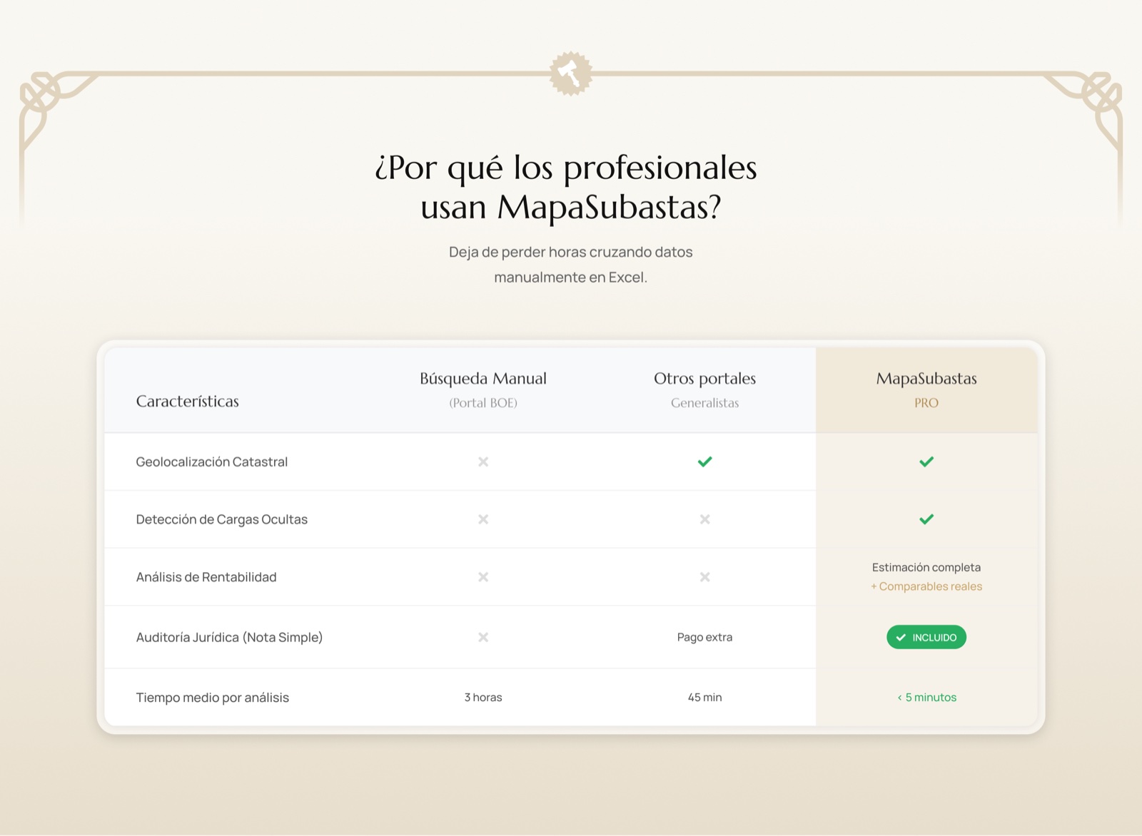 Sección de testimonios de la nueva landing
